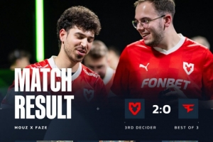 雨落終章戰(zhàn)艦返航！rain最后一舞謝幕FaZe MOUZ橫掃奪EPL季軍