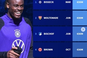 2025年德國隊(duì)上演首秀球員：沃爾特馬德、比塞克、比朔夫在列