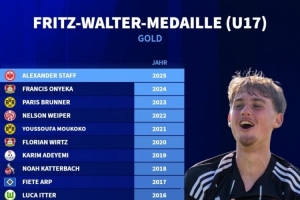 歷屆德國U17年度最佳新秀：格雷茨卡、維爾納、維爾茨、格策在列