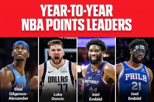 過(guò)去16個(gè)賽季得分王由8人包辦！新賽季會(huì)有新得分王誕生嗎？