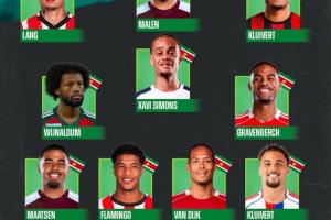 總身價3.1億歐！外媒：FIFA第126蘇里南原本可以擁有這套陣容