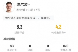 維爾茨本場(chǎng)1射0正+1失良機(jī) 1關(guān)鍵傳球+5對(duì)抗2成功 獲評(píng)6.3分