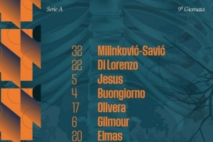 那不勒斯vs萊切首發(fā)：迪洛倫佐、吉爾莫先發(fā)，小麥、霍伊倫替補(bǔ)