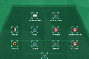 英聯(lián)杯第4輪最佳陣：紐卡小蜜蜂各3將，馬爾穆什、沃爾特馬德在列