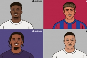 25-26賽季五大聯(lián)賽成功過(guò)人榜：庫(kù)杜斯第一，亞馬爾和姆巴佩上榜