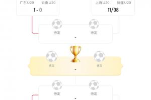全運會U20半決賽對陣：廣東vs上海  湖北vs山東