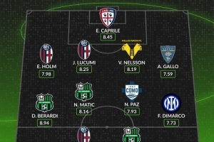 whoscored本輪意甲最佳陣：迪馬爾科、帕斯領(lǐng)銜，貝拉爾迪在列