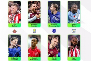 英超第11輪官方最佳候選名單：加納喬、多庫(kù)領(lǐng)銜，巴拉德在列