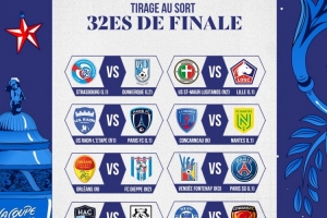 法國杯32強(qiáng)抽簽：斯特拉斯堡VS敦刻爾克 旺代豐特奈VS巴黎