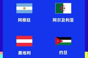 世界杯J組賽程：阿根廷首戰(zhàn)vs阿爾及利亞，6月17日9點(diǎn)