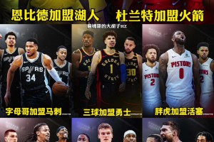 難道這是Shams說(shuō)的即將發(fā)生的大交易？除了杜蘭特還有哪個(gè)會(huì)發(fā)生~