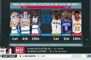 25年的杜克三少vs19年的杜克三少來(lái)一場(chǎng)3v3誰(shuí)會(huì)贏！