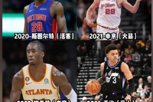 質(zhì)量很高??！過去5年的16號(hào)秀都打出來了，希望楊瀚森也可以