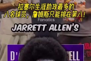 都是很不錯的隊友??！拉塞爾生涯助攻最多的八名球員！