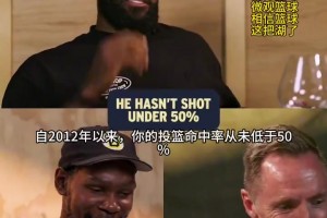 夸得小帥都害羞了！老詹：從沒(méi)見(jiàn)過(guò)像KD這樣全面優(yōu)秀的得分手