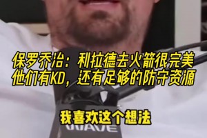 喬治：利拉德去火箭很完美！KD吸引火力 還有足夠防守資源