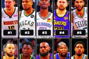 你們怎么看？美媒評選NBA現(xiàn)役前十球員，詹杜庫依舊在其中！