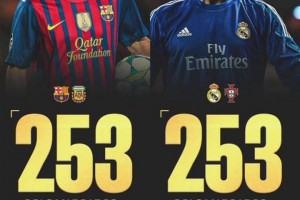 以后再也不會出現(xiàn)了！足壇史詩級的“梅羅時代”