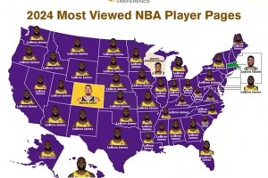 24年各州球員資料瀏覽次數(shù)最多球員：全美只有三個州不是詹姆斯