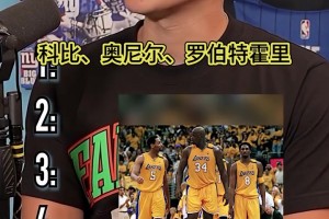 最強(qiáng)三巨頭是？播客采訪：盲排NBA歷史經(jīng)典三巨頭！